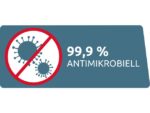 Bedrukbaar antimic. etiket Zweckform 99,1x67,7mm, wit 80    etiketten, 10 vel, afneemb