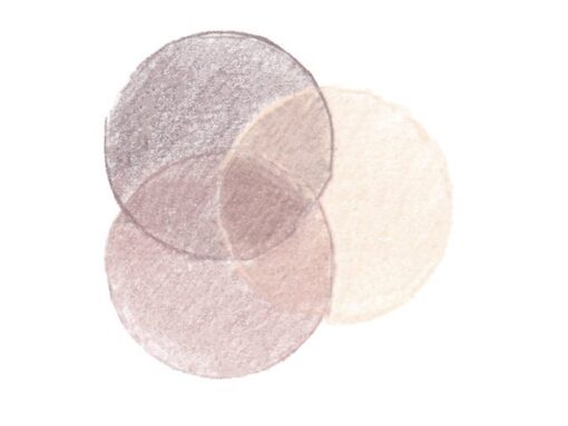 Faber Castell Kleurpotlood Faber-Castell Children of the World 3 Bicolor  huidskleurtint potloden 3-kantig