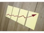 Info Notes Powernotes gelinieerd geel 100x150mm blok a 100 vel.