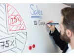 Kangaro KTC Whiteboard kit 18 delig