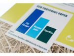 PaperWise kopieerpapier A3 wit 80 grams pak à 500 vel