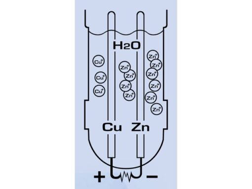 Calculator Rebell ECO 610 WB wit