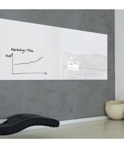 overtuigt. Daarom speelt hoogwaardig design in besprekingsruimtes