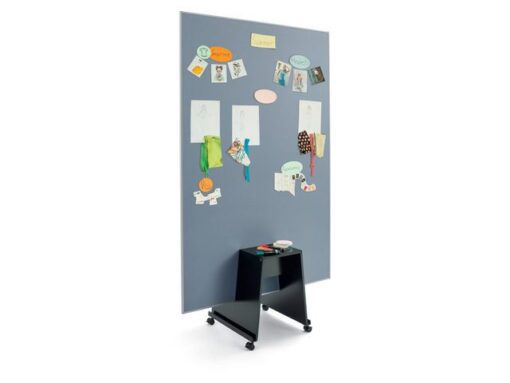 Agile pinboard Sigel meet up