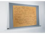 Agile pinboard Sigel meet up