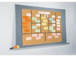 Agile pinboard Sigel meet up