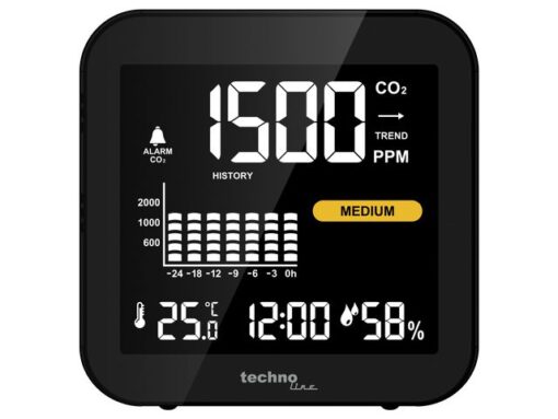 CO2-meter Technoline WL 1025 81x81x24mm zwart