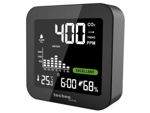 CO2-meter Technoline WL 1025 81x81x24mm zwart