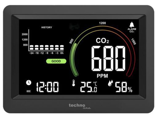 CO2-meter Technoline WL 1028 161x115x25mm zwart