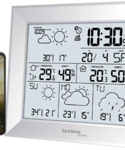 maximum- en minimumtemperaturen
