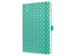 Weekagenda Flair A5 2026 (NL/FR/EN/DU) Mint Green Hardcover