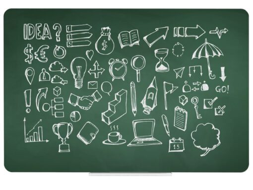 Krijtbord Naga 45x57cm groen  magnetisch zonder frame