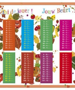 geplastificeerde placemat is dé ideale manier om thuis spelenderwijs te oefenen voor school. De voorzijde staat vol inspirerende voorbeelden